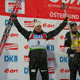 Emil Hegle Svendsen