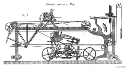 Baines_1835-Roberts'_Self_Acting_Mule Baines_1835-Roberts'_Self_Acting_Mule