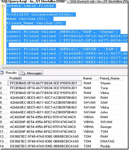 250+ SQL Queries Interview Question Answers sql server developer interview questions sql server administration interview questions sql questions interview sql interview questions & answers sql bi interview questions interview sql interview questions in sql server interview questions for sql server  