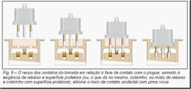 Corte tomada