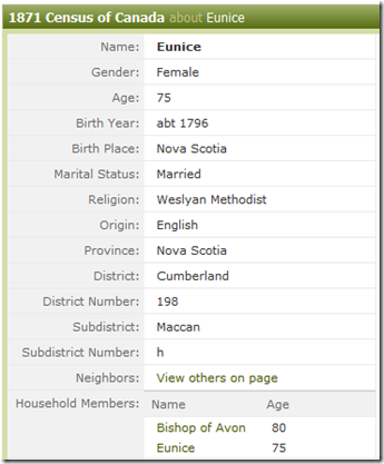 Ancestry.com record of Eunice and the Bishop of Avon