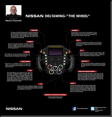 nissan-deltawing-steering-wheel-explained_100393069_m