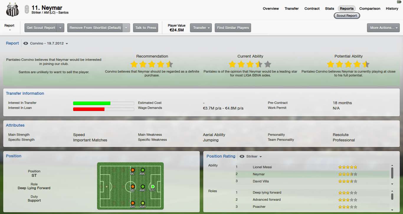 [Neymar_%2520Reports%2520Scout%2520Report%255B2%255D.png]
