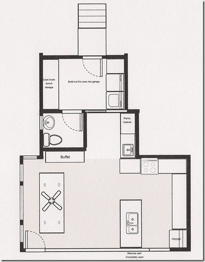 Kitchen floor plans