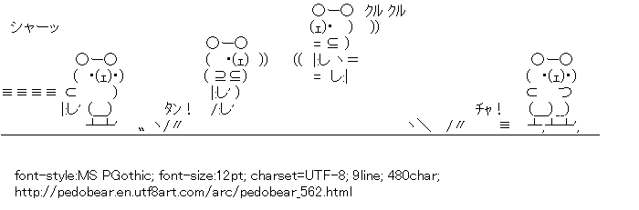 Pedobear,Ice skate