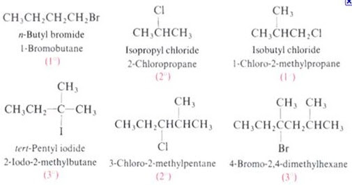 synthesis of t butyl chloride synthesis of t butyl chloride