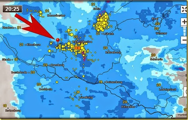 Wetter