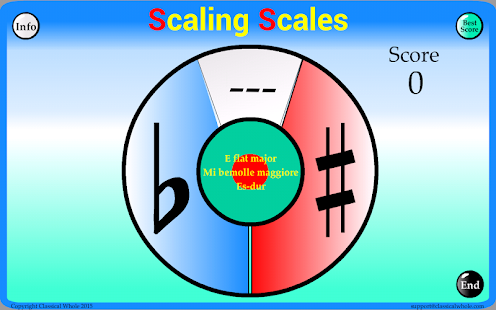 How to mod ScalingScales lastet apk for android