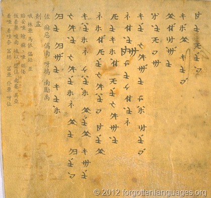 Ancient Golden Lisu Manuscript