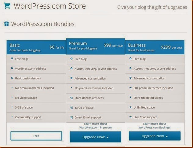 wordpress2 wordpress2
