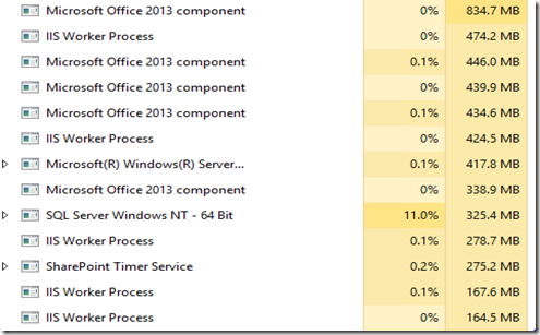 Memory_Leaks_In_SharePoint_2013_Preview