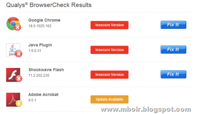 BrowserCheck - mboir