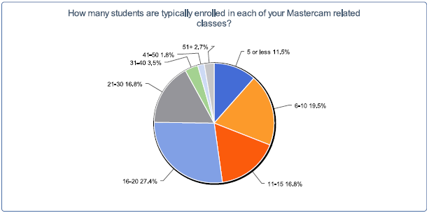 [2-Enrolment%255B4%255D.png]