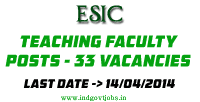 ESIC-Delhi-Jobs-2014