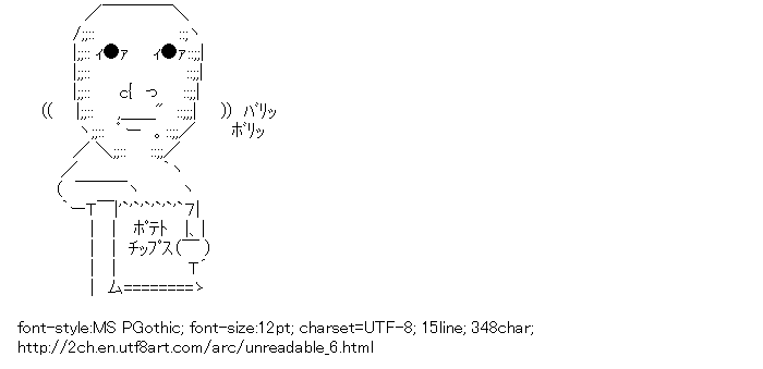 Unreadable,Goody,Eat