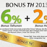 Bonus Tabung Haji Tahun Kewangan 2013