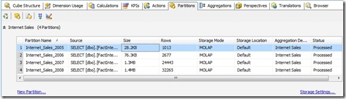 4 Partitions in Internet Sales Measure Group 4 Partitions in Internet Sales Measure Group