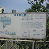 One of the explanatory signs in the Shibaura Water Reclamation Center