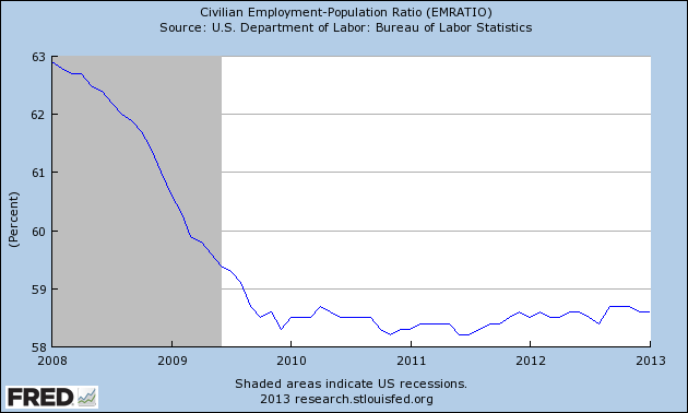 [EMRATIO_2008-01-01_2013-01-01%255B3%255D.png]