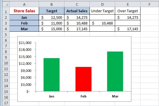 [Conditional_Formatting_Chart12%255B3%255D.jpg]
