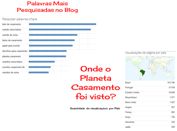 palavras paises palavras paises
