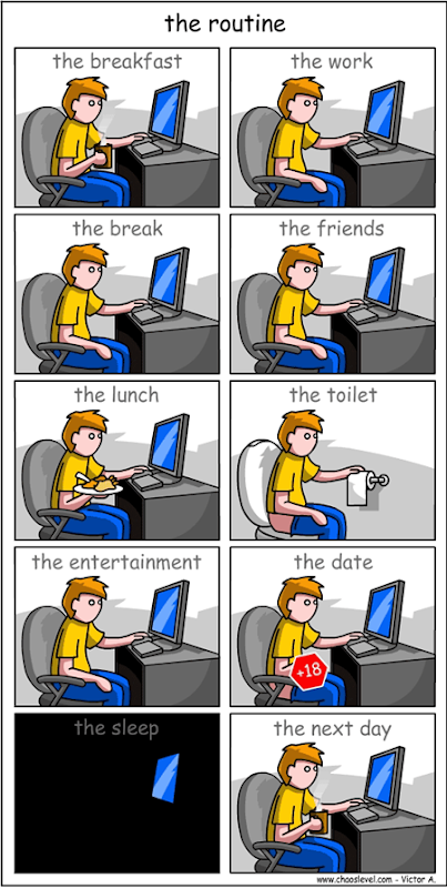 The routine
