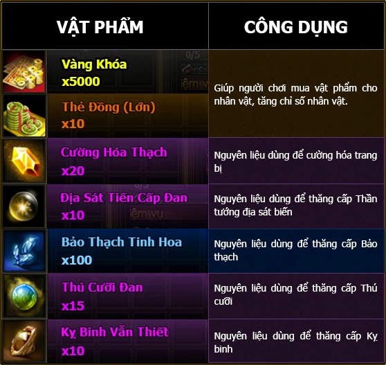 Hình túi quà.jpg Hình túi quà.jpg