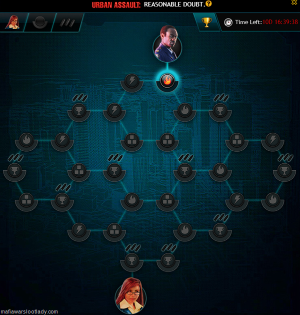 u5 u5