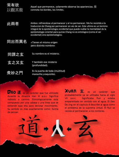 dao2.png Dao2