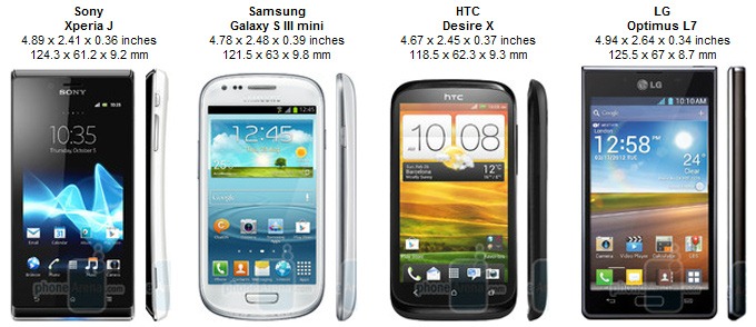 [Sony-Xperia-J-Review-Comparison-jpg%255B6%255D.jpg]