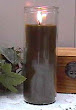 Candle Fire