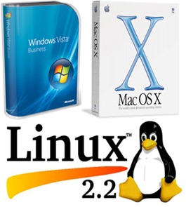 Operating Systems (2) Operating Systems (2)