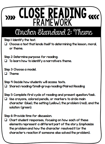 Close reading steps for theme