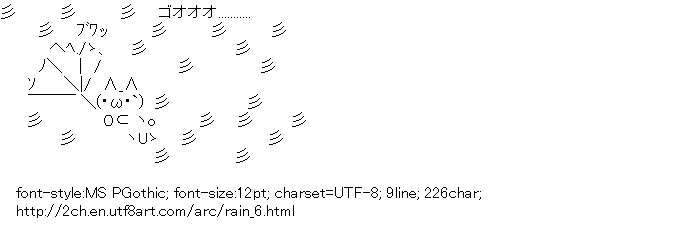 Rain,Umbrella,Typhoon