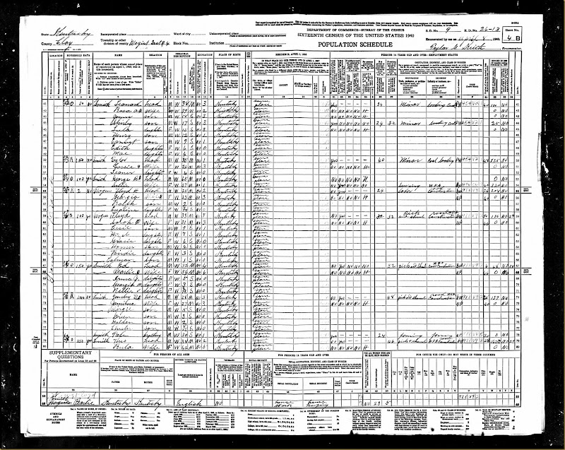 1940 United States Federal Census for Floyd Wagers