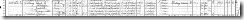 1910 United States Federal Census - Carl Albert Gillberg and Family - Cropped