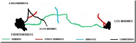 FUENTEHERIDOS_LOS_MARINES