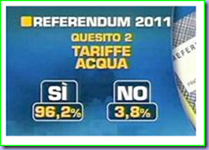 Cattura Cattura