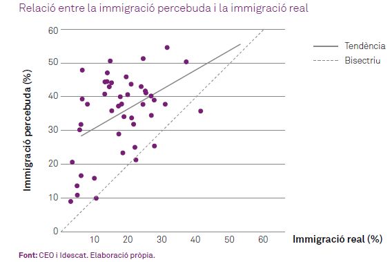 immigracióperreal.jpg