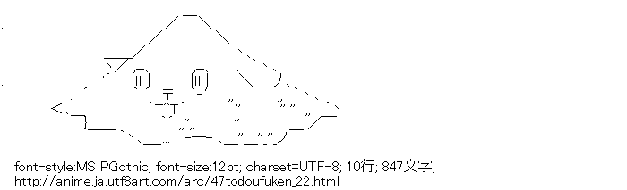 47都道府犬,鳥取犬