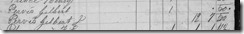 1828 Simpson County Tax List 1828 Simpson County Tax List