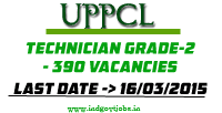 UPPCL-Jobs-2015