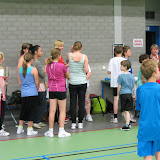 Slotavond jeugd