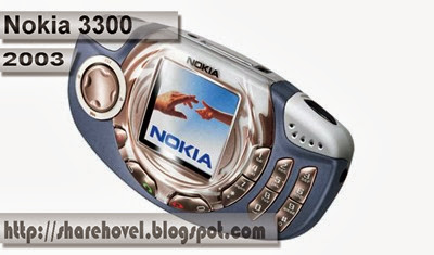 2003 - Nokia 3300_Evolusi Nokia Dari Masa ke Masa Selama 30 Tahun - Sejak Tahun 1984 Hingga 2013_by_sharehovel 2003 - Nokia 3300_Evolusi Nokia Dari Masa ke Masa Selama 30 Tahun - Sejak Tahun 1984 Hingga 2013_by_sharehovel