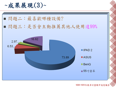 投影片17