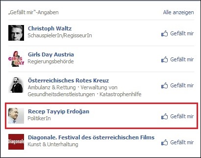 Was Werner gef&auml;llt