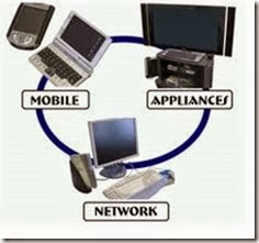 Wireless Mobile Computing (WMC)