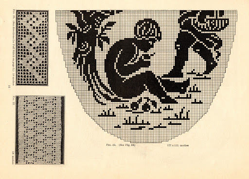 The Filet Crochet Book: More Than 100 Elegant But Simple Country