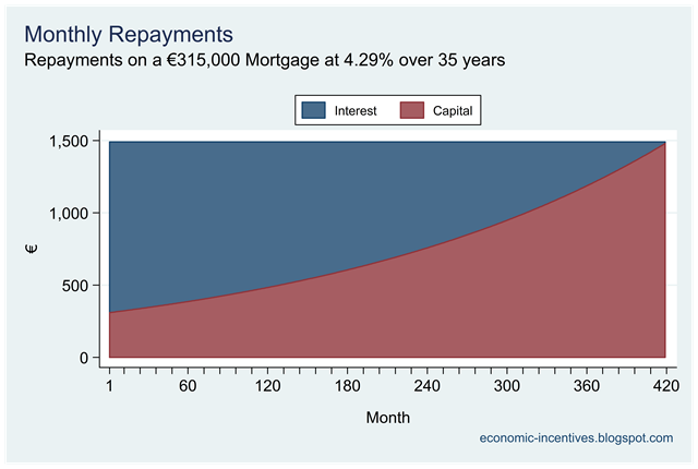 [Mortgage%2520Repayments%255B2%255D.png]