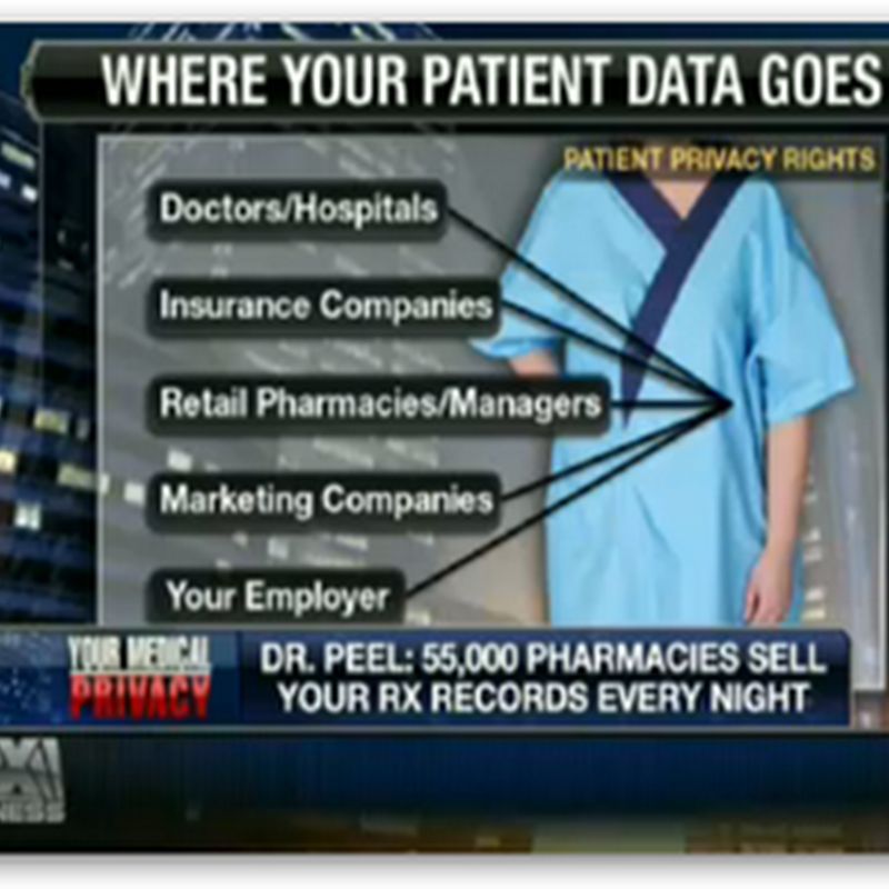 Privacy and Medical Records–Fox News Interview With Dr. Deborah Peel. Privacy Rights Founder & Marc Rotenberg from EPIC Medical Records